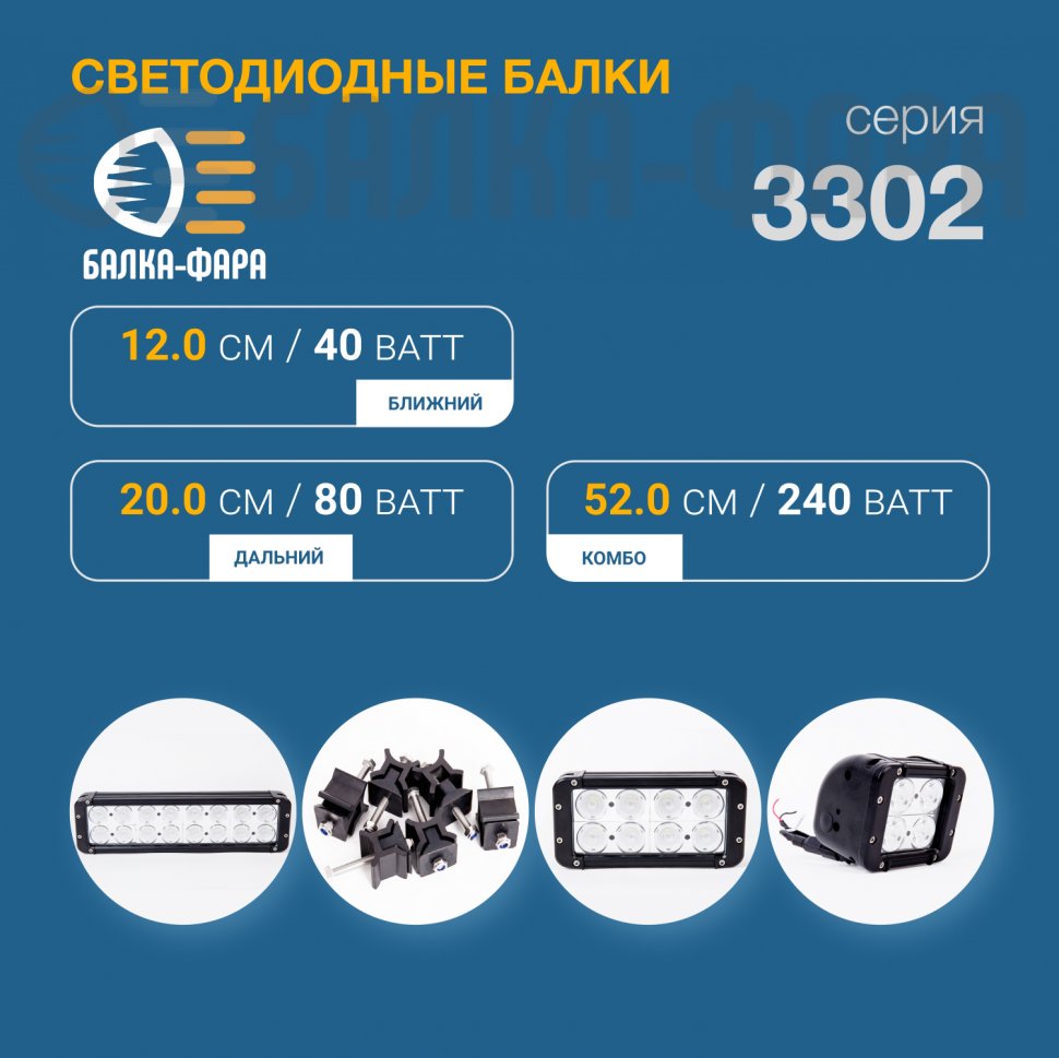 Балка комбинированного света, 240 Ватт, серия 3302