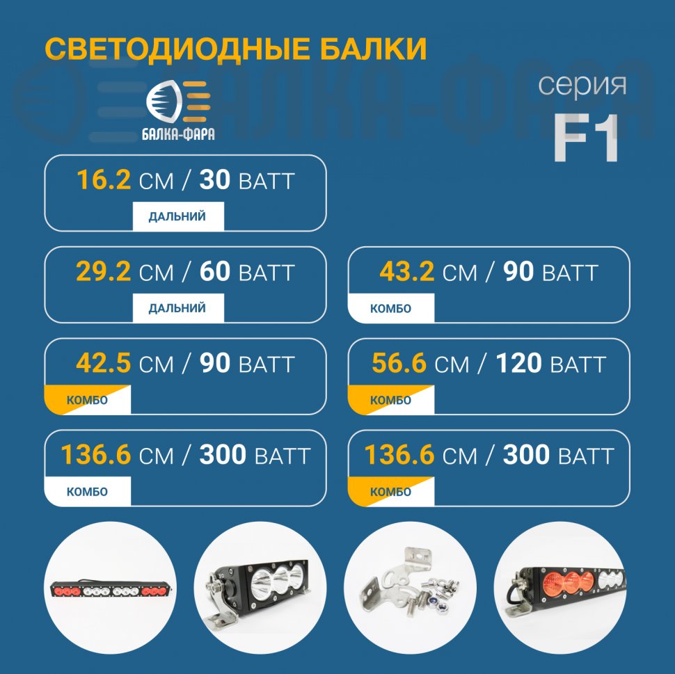 Балка дальнего света, 60 Ватт, серия F1